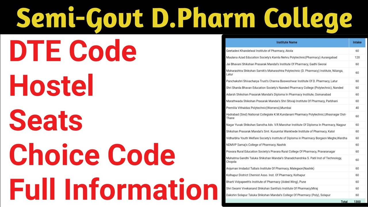 Semi Government D.Pharm Colleges In Maharashtra government D Pharm