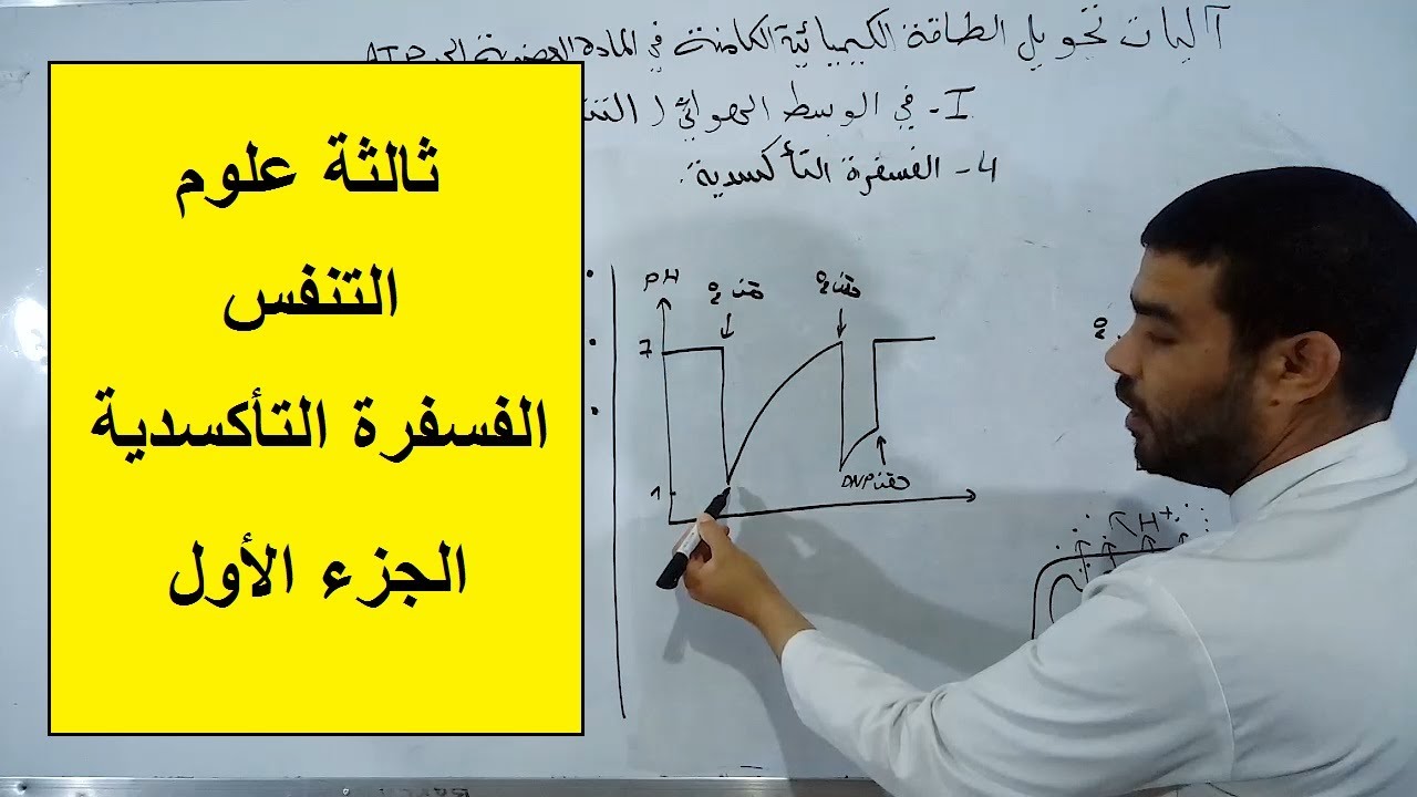 الفسفرة التأكسدية (الجزء الأول)