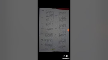 STD 3 KALSHOR CH 7 PART 4