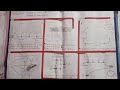 Ccc Chapter-6 Day -3 Introduction To Topology