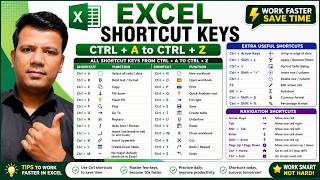 All Excel Shortcut Keys from Ctrl+A to Ctrl+Z in Excel | Complete Excel Keyboard Shortcuts |