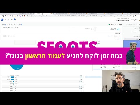 וִידֵאוֹ: כמה זמן מאמר המחקר של AP?