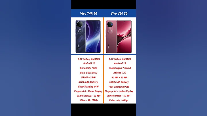 Vivo T4R 5G vs Vivo V50 5G Comparison #shorts #short #vivot4r #vivov50