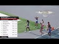 The AAU Junior Olympic Games 2026 Day 2, LIVE STREAM PREVIEW