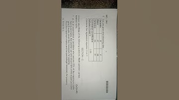 business mathematics and statistics 2023 question paper for 3rd sem bcom/bba