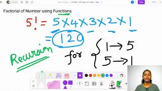 HackerRank | Day-21 Question-1 | 100 Days Of Coding In Java | V-CODE | CSI | VIT-AP