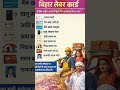 Labour Card Kaise Banaye 2026 🔥 | Online Apply | #shorts #trending #viral #viralreels