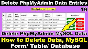 How to Delete Record from database HTML/ PHP Web Page,PHP MySQL CRUD - Delete Data Tutorial in Hindi