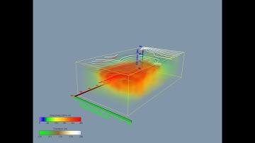 Cave, Sinkhole, And Void Identification
