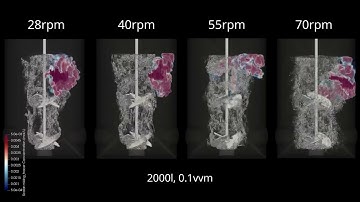 𝗪𝗵𝗲𝗻 𝗧𝗶𝗽 𝗦𝗽𝗲𝗲𝗱 𝗜𝘀𝗻’𝘁 𝗘𝗻𝗼𝘂𝗴𝗵 - 𝗦𝘂𝗿𝗽𝗿𝗶𝘀𝗶𝗻𝗴 𝗠𝗶𝘅𝗶𝗻𝗴 𝗕𝗲𝗵𝗮𝘃𝗶𝗼𝗿 𝗶𝗻 𝗖𝗲𝗹𝗹 𝗖𝘂𝗹𝘁𝘂𝗿𝗲