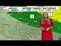 Hot and humid weekend ahead