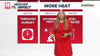 Hot and humid weekend ahead