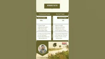 Professional Trader Vs  Normal Trader | Professional Trader in India | Professional Trader  #shorts