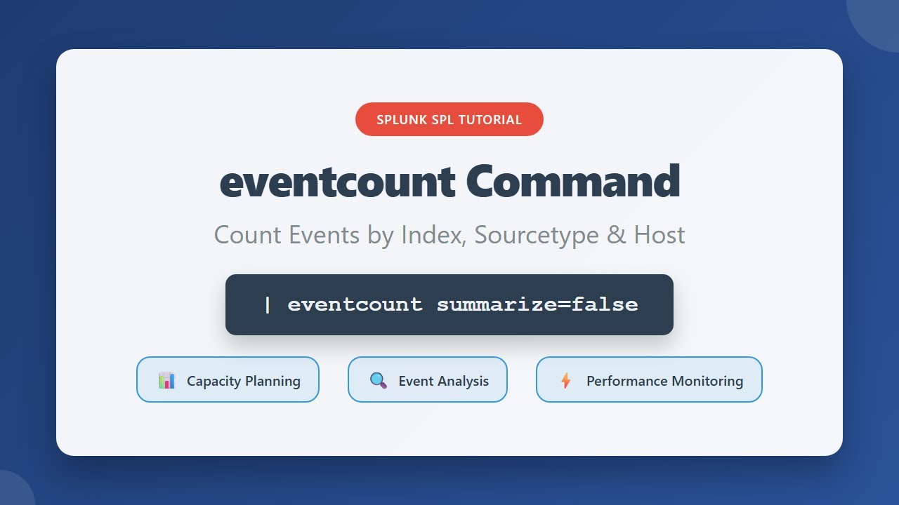 github - cesnet eventcountlogger: count events in a... Splunk SPL eventcount Command - Count Events by Index, Sourcetype ...