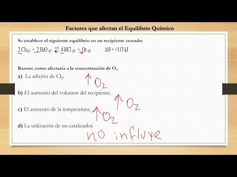 Video: ¿Dónde influye el equilibrio?