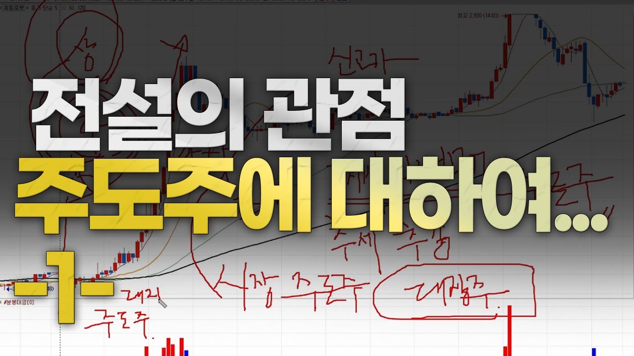 이것이 가장 빠른 길 - 주식단타매매 적용하기 - 제시 리버모어