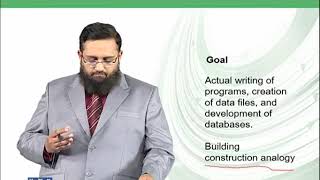 Implementation phase | Introduction to Computing | CS101_Topic130