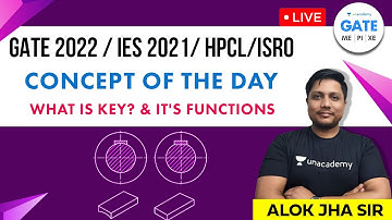 Concept of the Day | What is Key ? & It