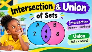 Intersection & Union of Sets Made EASY! | Venn Diagrams, ∩ & ∪ | Grade 4–6 Math