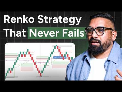 Renko Execution Strategy | Dr Devendra Explains 1-Second Renko