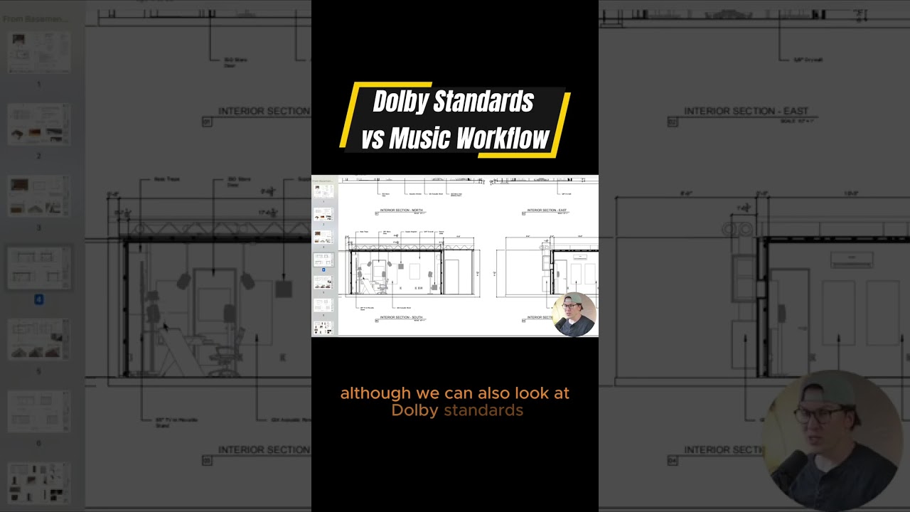 Dolby Standards vs Music Workflow