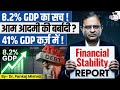 Is India 8.2% GDP a Debt Trap? | RBI Financial Stability Report 2025 | Middle Class Crisis | STUDYIQ