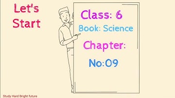 Science Class 6 Chapter 9 | STBB | Forces & machines | MCQ