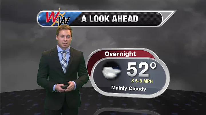 Friday, February 24th, 2017 Evening Forecast