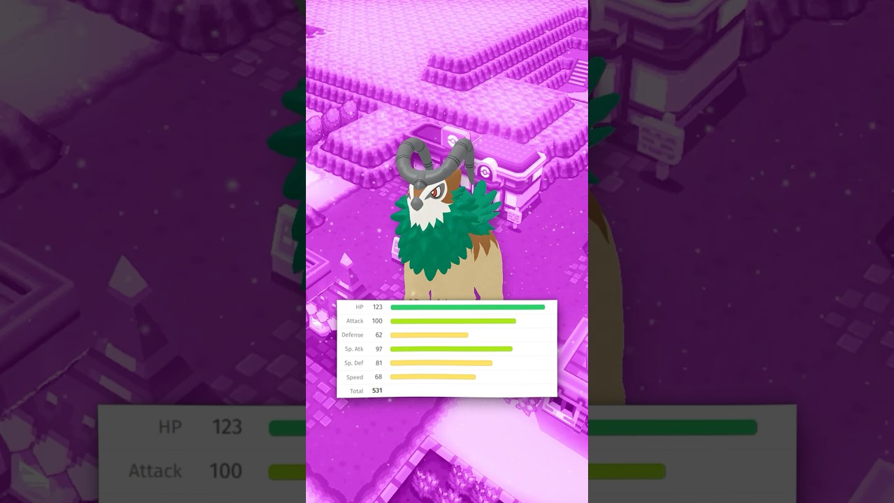 The WORST Stat Spreads in Pokemon