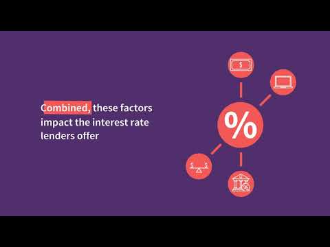 How are Fairstone’s interest rates calculated?