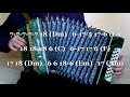 Разбор Сектор газа Пора домой на гармони табулатура Разбор Сектор газа Пора домой на гармони табулатура