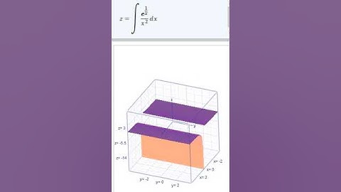 3D mathematical plot #maths #3d #calculus