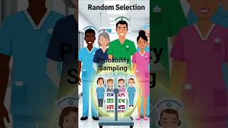 probability Sampling #research #bscnursing #MSc nursing #MPH