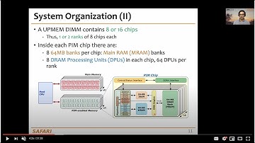 Understanding a Modern Processing-in-Memory Arch: Benchmarking & Experimental Characterization; 21m