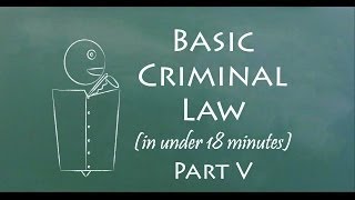 Code of Criminal Procedure Part 5 | Basics of Criminal Law Conspiracy