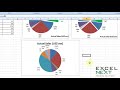 082  learn excel  special charts  exploded pie charts