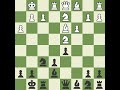 Positional Chess Play | Positional Weaknesses | Weak Squares