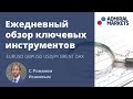 Размер Позиции: Как Рассчитать Размер Позиции на Форекс