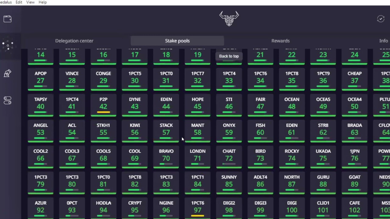 DAEDALUS wallet.sida loo sameeyo cardano staking adigoo isticmalaya computerkada