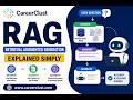 RAG Explained in 20 Minutes | Retrieval Augmented Generation (RAG) Complete Tutorial | AI & GenAI