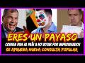 ERES UN PAYASO. Correa pide al país  NO votar por improvisados. Se aprueba nueva consulta popular