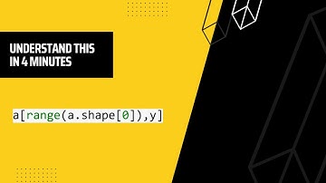 syntactic sugar in Python