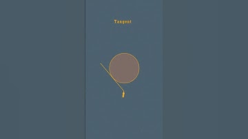 Tangent of a circle II Samudrala #shorts #maths #tangents