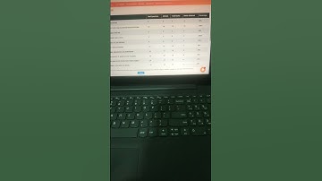 How To Download PMEGP Loan EDP Training Certificate and Marksheet Grading % in UDYAMI APP