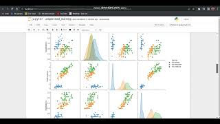 Prediction using Unsupervised Leaning || K Means Algorithm || Sparks foundation