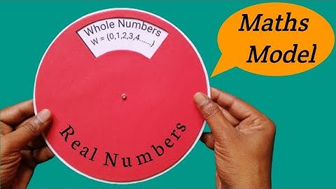 Maths Model on Real Numbers | Maths Working Model for Class 9 | Maths Model for Class 9