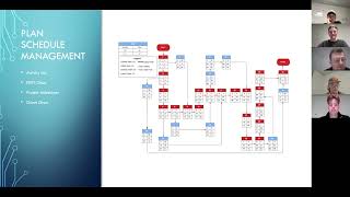 C19PT Project Management Group 4 Presentation