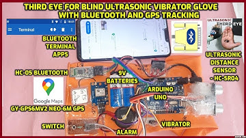 Third Eye For Blind Ultrasonic Vibrator Glove with Bluetooth and GPS Tracking