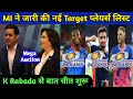 IPL 2022 Mega Auction - MI New Target Players List || MI Mega Auction Strategy || Only On Cricket
