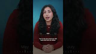 Famous The year that reshaped the world: What defined 2025 in news Wealth